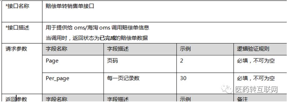 建议收藏，9000字给你讲明白：接口、otter、log4j、SFTP、MQ……